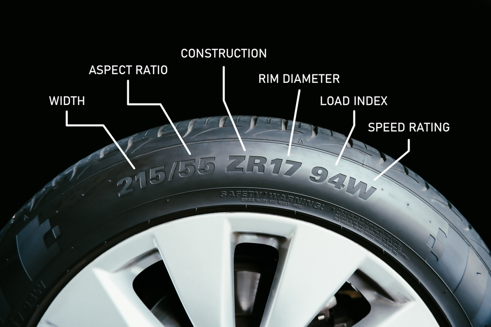 How To Read Tire Size