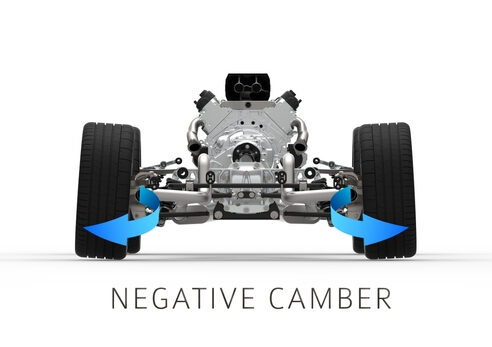 negative camber