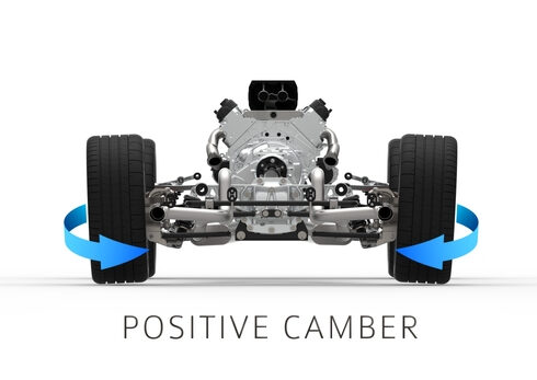 positive camber